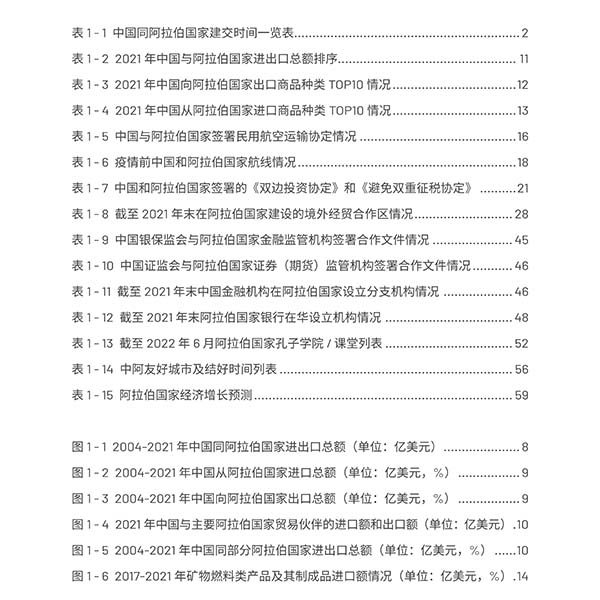 中国与阿拉伯国家经贸合作回顾与展望2022 全文_04.jpg