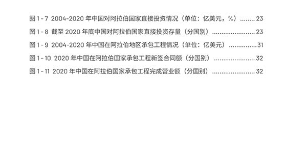 中国与阿拉伯国家经贸合作回顾与展望2022 全文_05.jpg